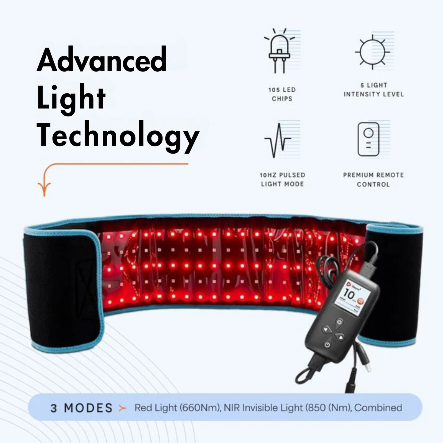 Celluthera® Skin Recovery Red Light Belt